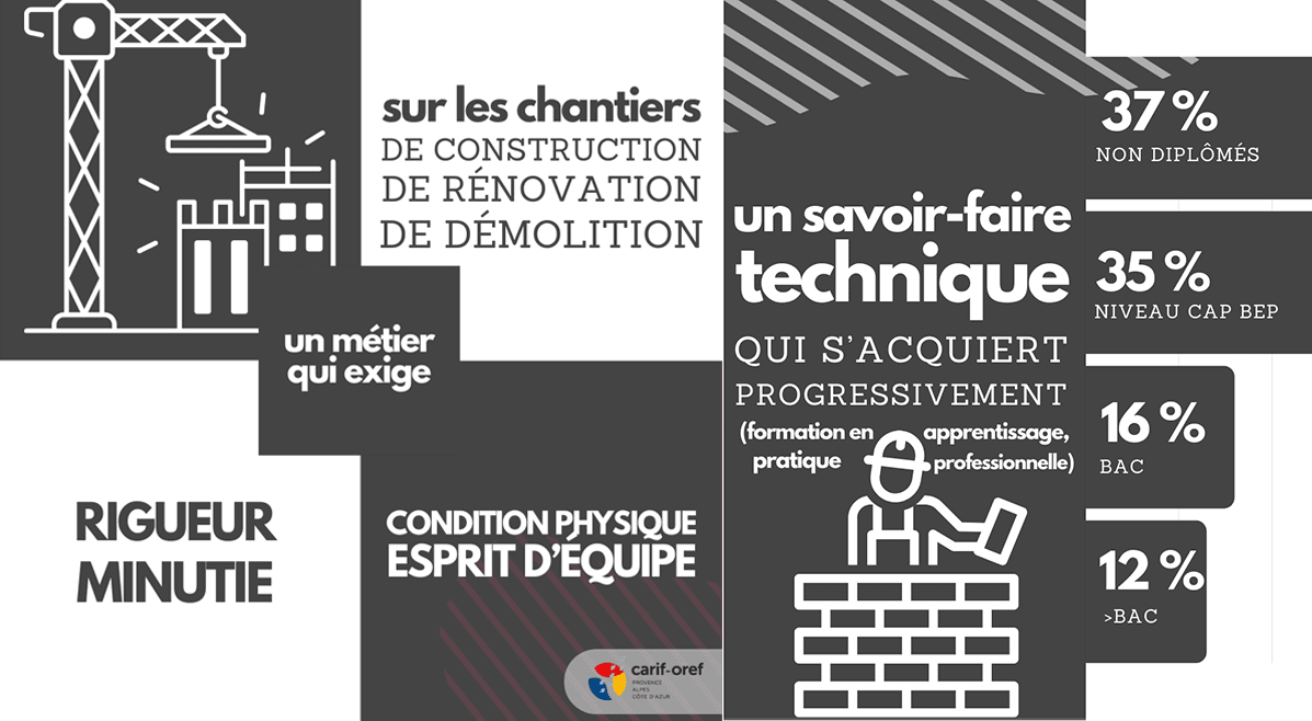 dispositif d'observation sociale'